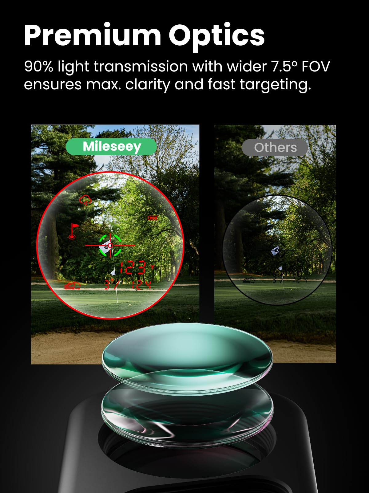 MiLESEEY IONME2 Golf Entfernungsmesser 800m Slope wiederaufladbar | ±0.5m Genauigkeit,Slope-Modus,Flag Lock & Scan,USB-C Akku,Wasserdichtes Gehäuse,1-Tasten-Bedienung,Inkl Tasche & Riemen