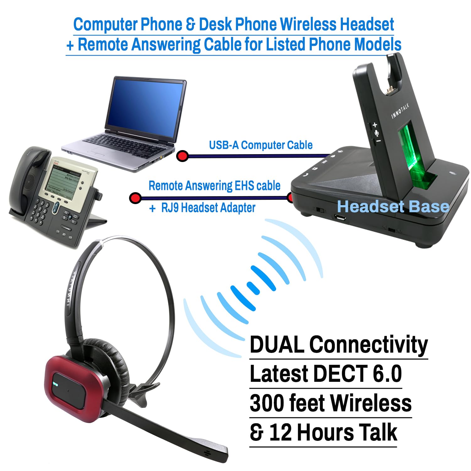 Headset With Microphone Cisco Phone Headset Callez With