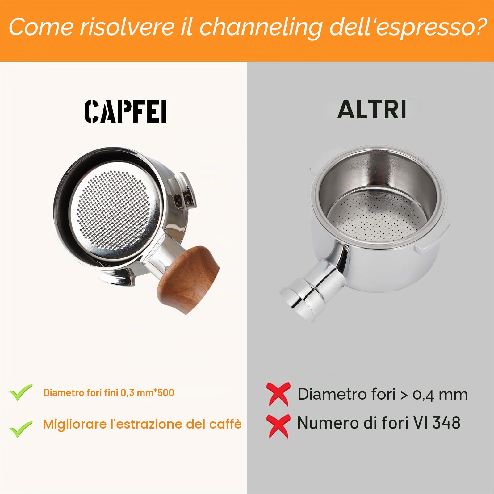 Portafiltro senza fondo 51 mm per DeLonghi Dedica EC680/EC685/EC785/EC820/EC850/EC860, con 2 tazze filtro filtro a cestello, con 3 orecchie spessore 5,5 mm