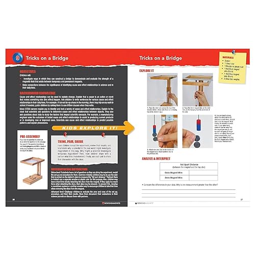 Miniatura 3 de Dowling Magnets Kinetic Magnetics Wave Wires Magnet Set