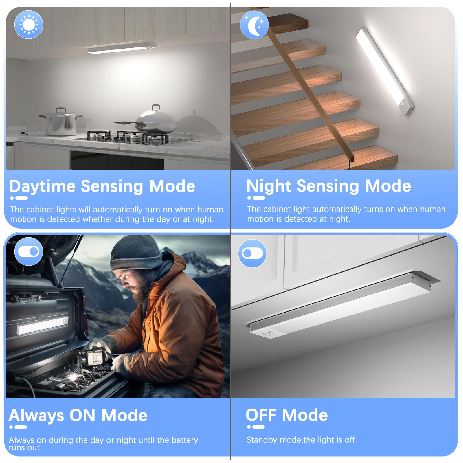 Ylatoial Luce Armadio LED con Sensore di Movimento, 4 Modalità Luce Sottopensile Cucina, USB Lampada LED Ricaricabile, Senza Fili Luci Notturna per Armadio Cucina Scale Corridoio Garage