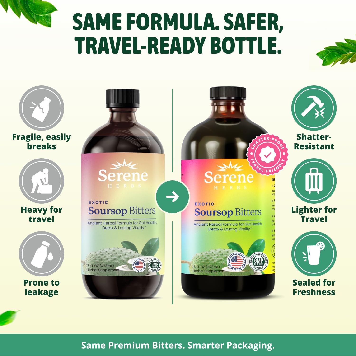 Serene Herbs Soursop Bitters Liquid & Black Seed Bundle – Organic Herbal Guanabana for Digestive Support & Immune Health – Vegan, Non-GMO – 32 oz (16 oz Each), (3 Pack) — Amazon image 5