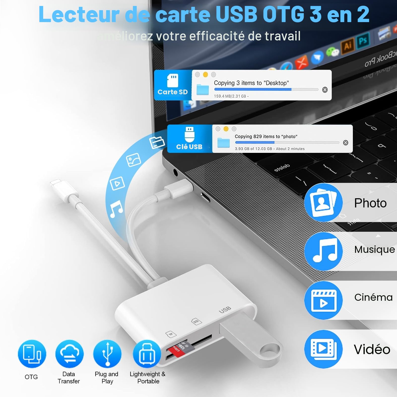 Lecteur Cartes SD iPhone Apple MFi Certified Lightning vers SD Micro SD USB C Adaptateur pour iPhone 16 15 iPad Samsung Caméra