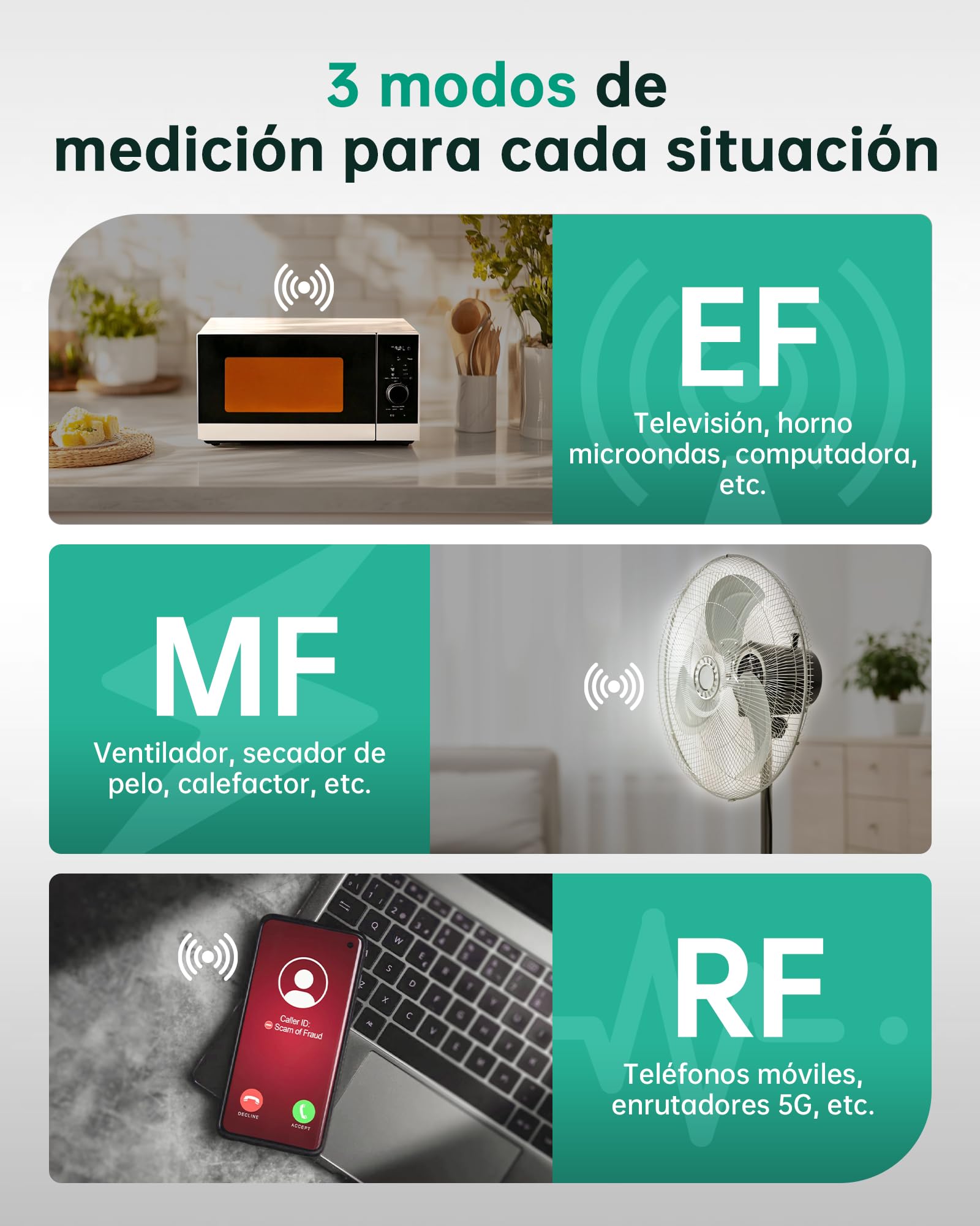 ERICKHILL Medidor EMF RT-100S, Prueba EF/MF/RF, Campo Magnético Recargable, Detector de Radiación de Interfaz Dual Digital/Gráfico, Pantalla LCD Digital, para Hogar, Oficina, Exterior
