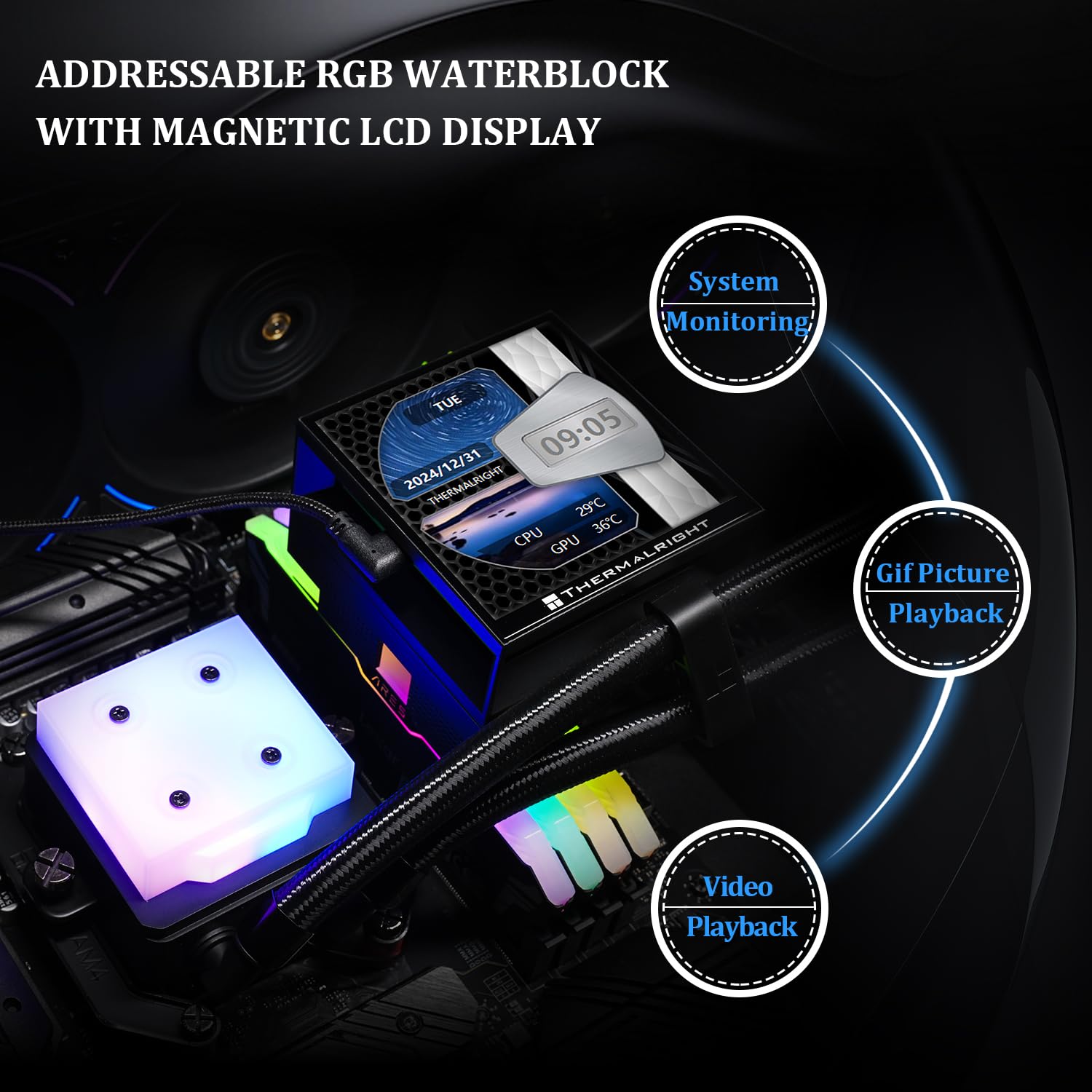 Thermalright Hyper Vision 360 UB ARGB Black CPU AIO Cooler