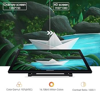 GAOMON PD2200-21.5 Inch Full Lamination Drawing - Amazon.com