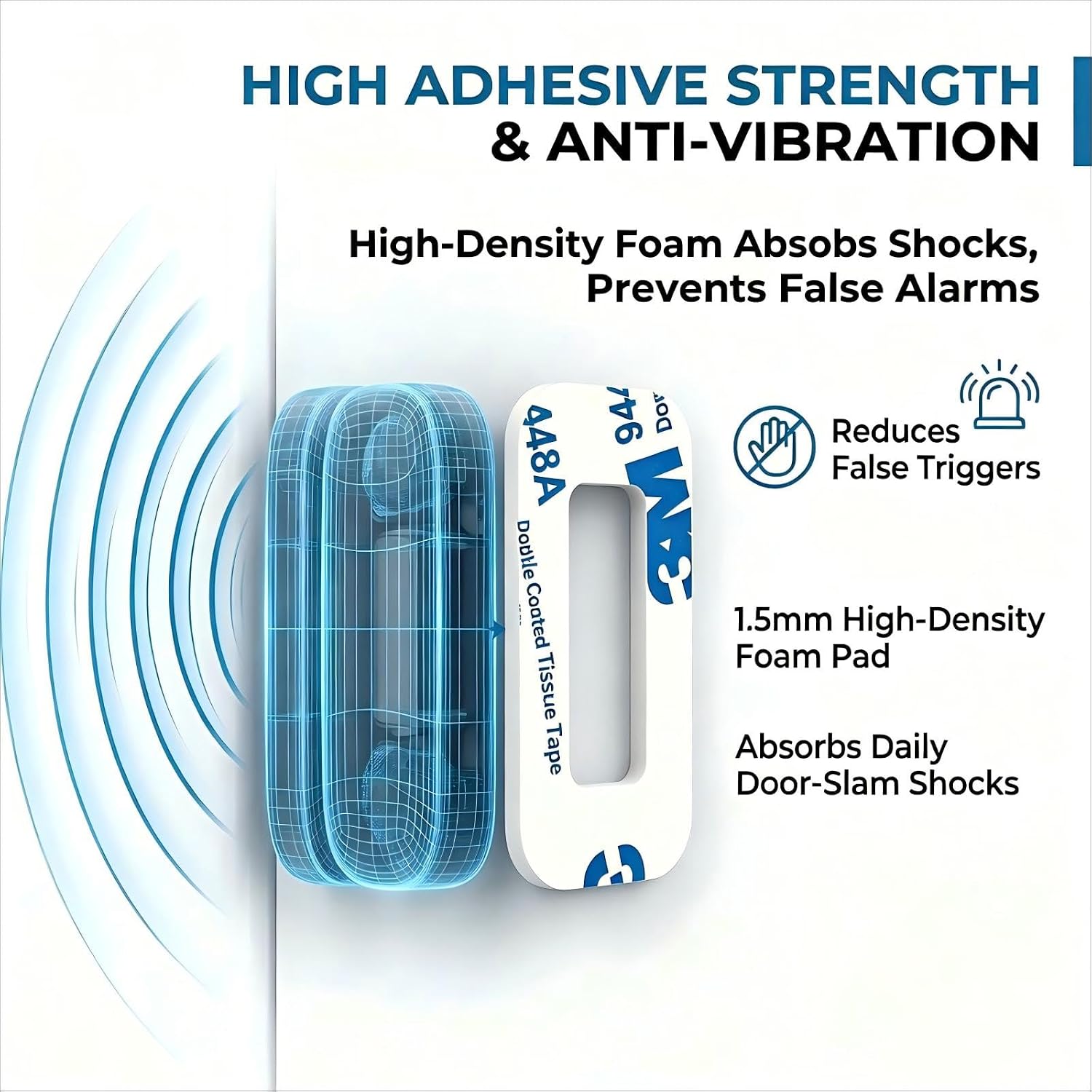 Adhesive Replacement Tape Compatible with Aqara Door and Window Sensor