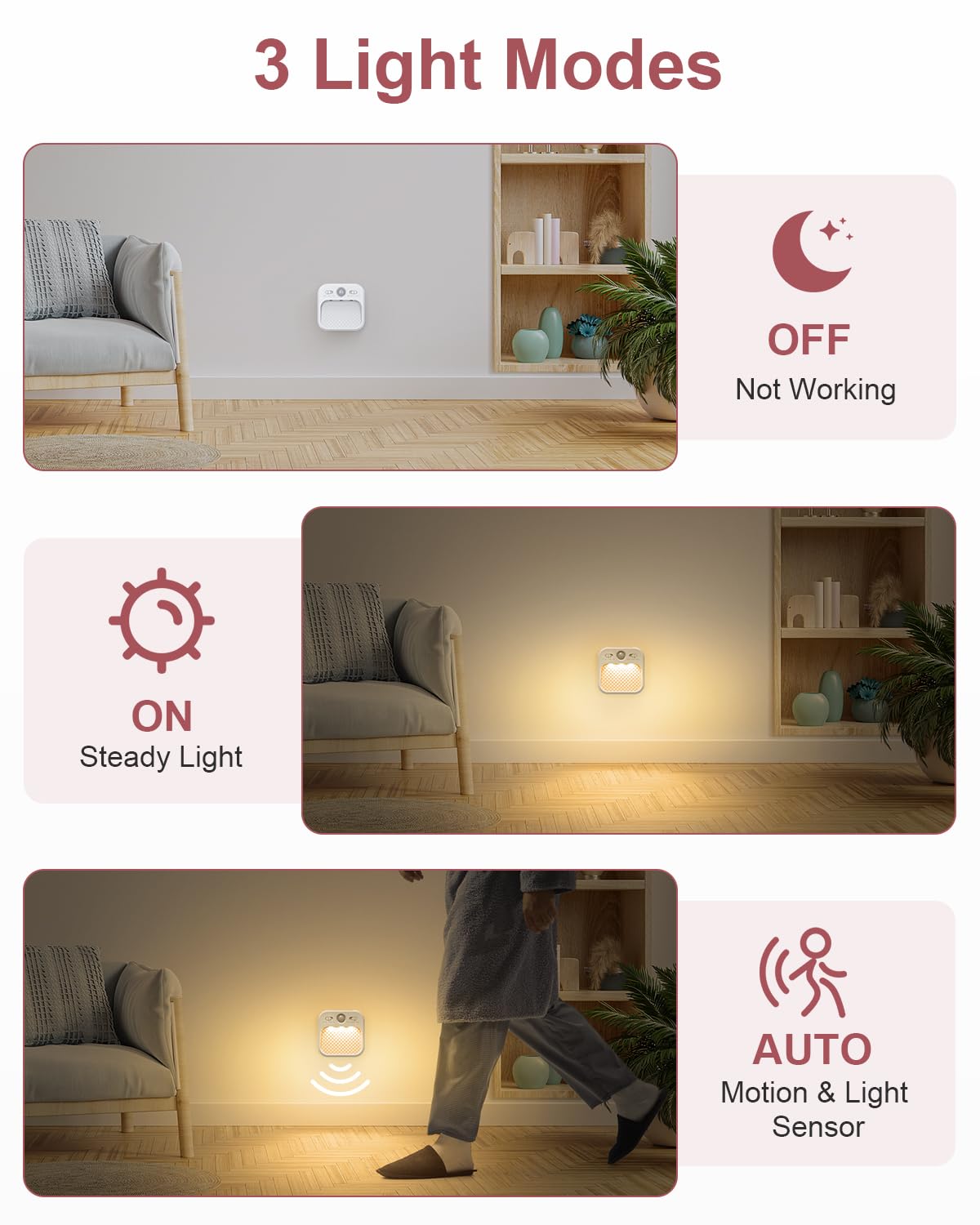 LOFICOPER Motion Sensor Night Light, Rechargeable Night Light, Stick-On Night Light with Removable Magnetic Strip - Image 2