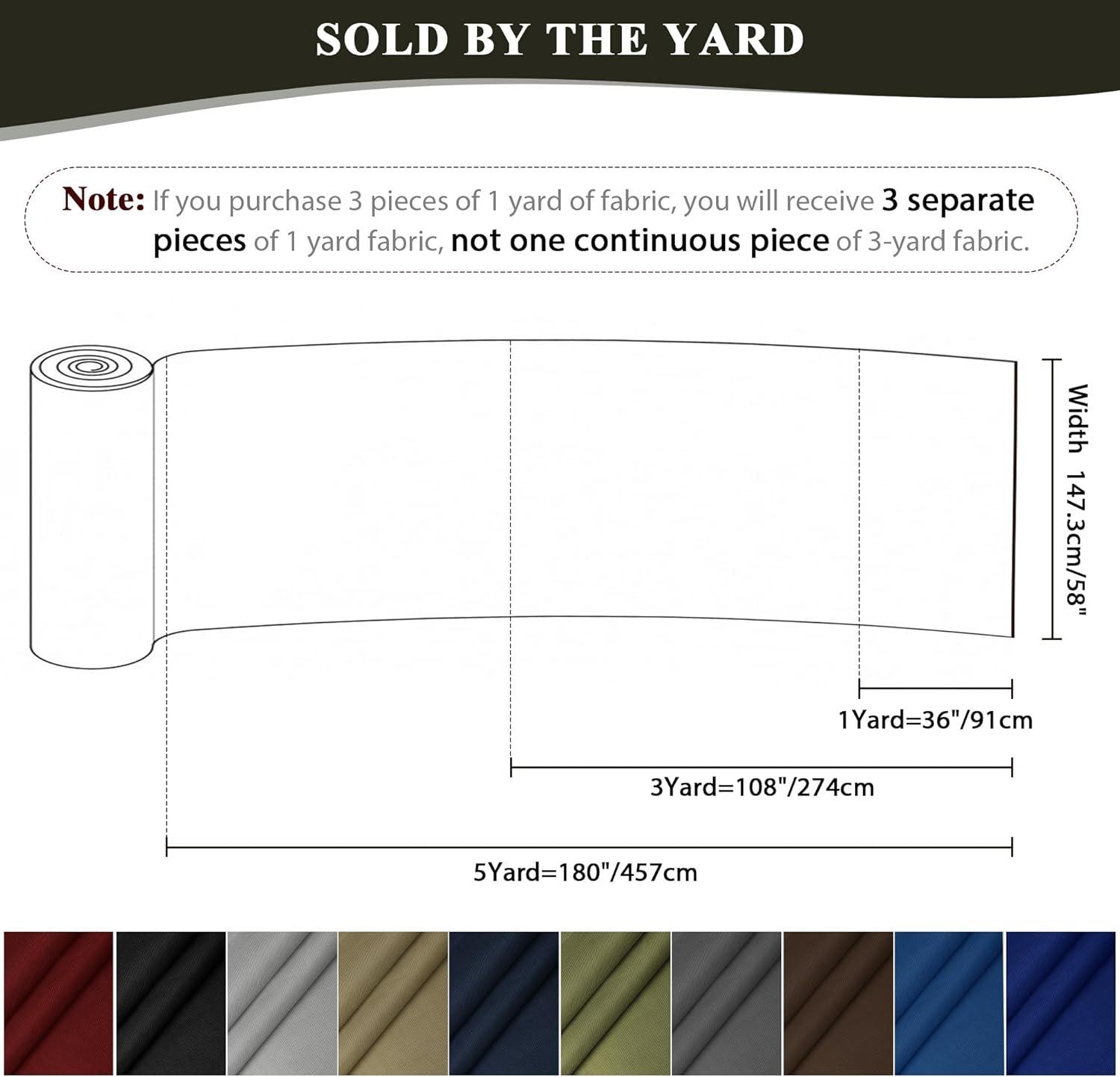 Waterproof Canvas Fabric by The Yard 600D Fade & UV Resistant Indoor Outdoor Oxford Fabric 58” W Upholstery Polyester Material for Patio Chairs Tent Camping DIY, 1 Yard Army Green