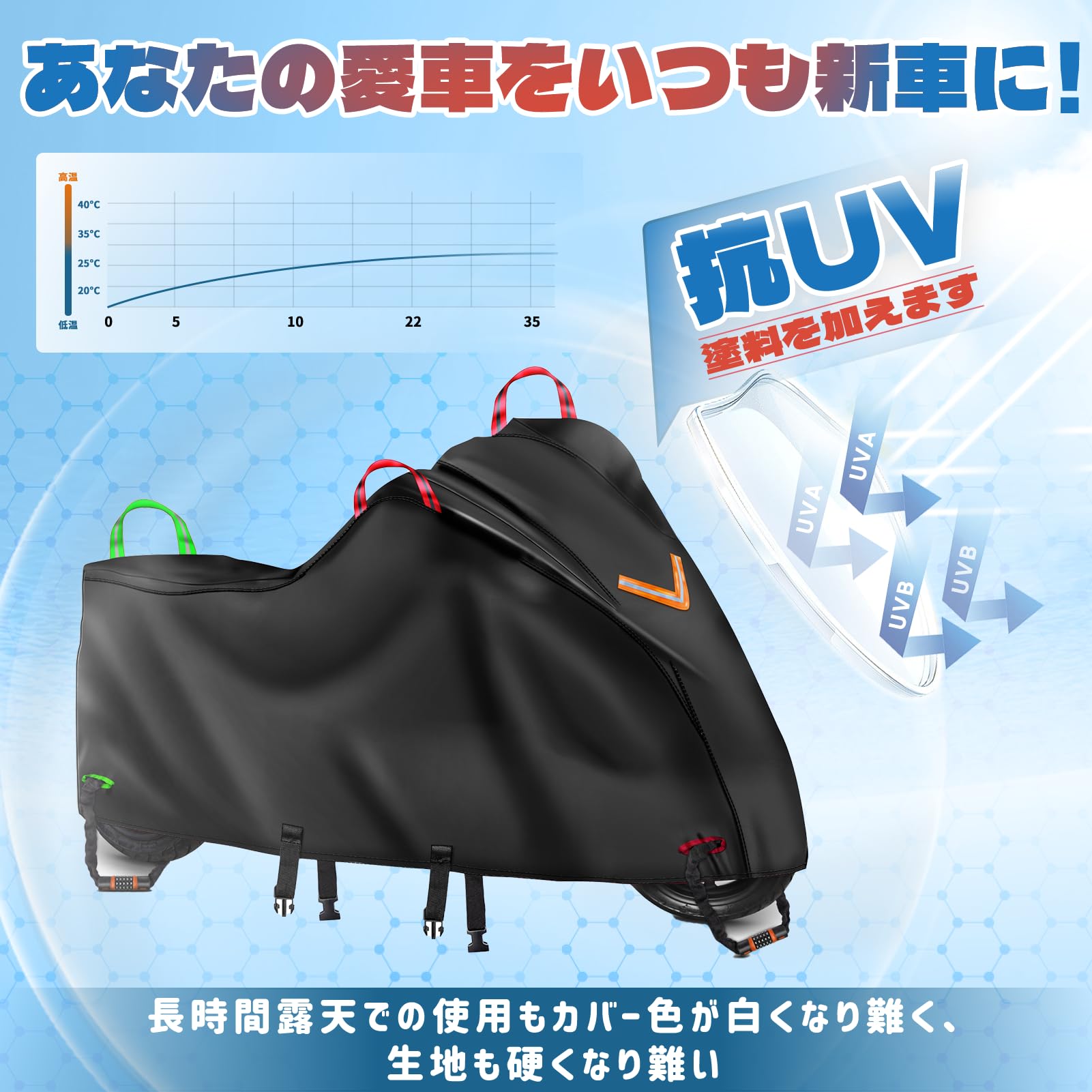 〔35〕専用ページ ZX35U-5B｜マルチブーム仕様機｜解体｜業種から探す｜商品情報