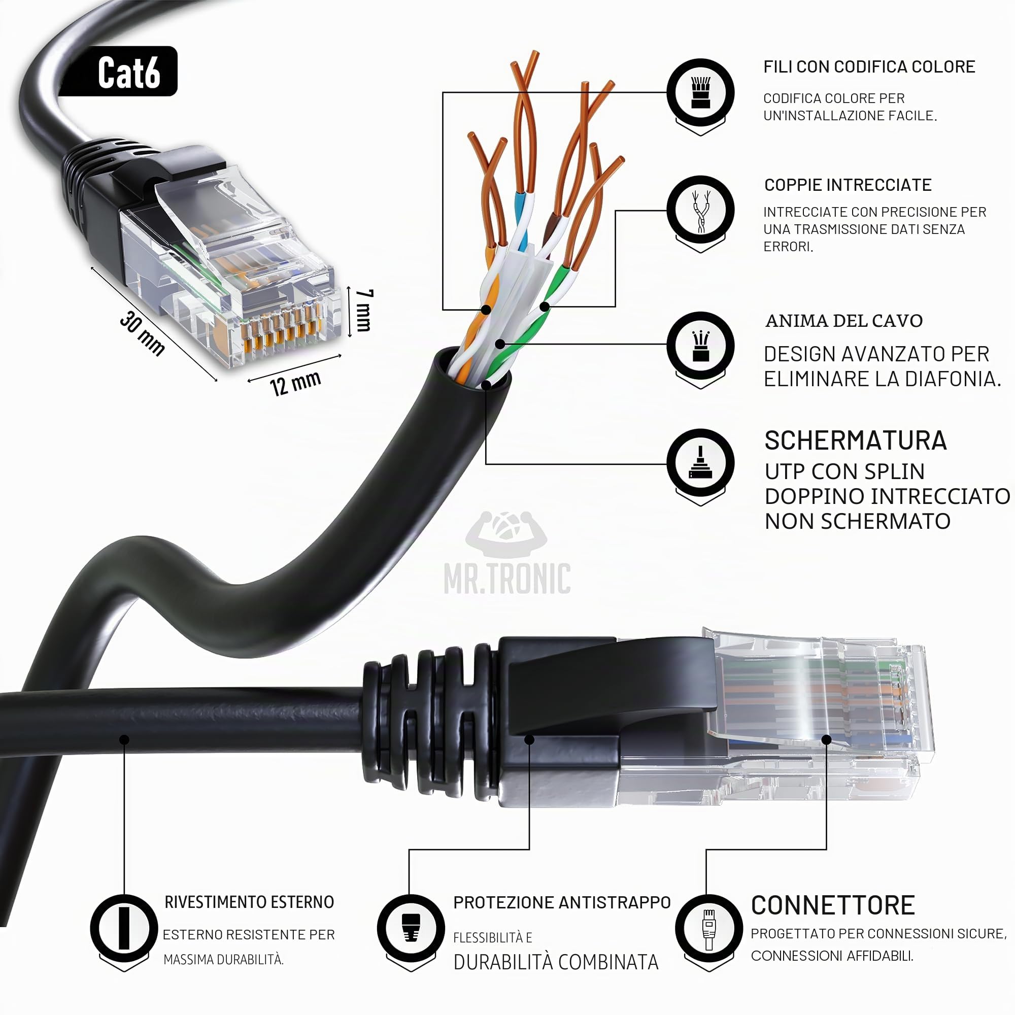 Cavo Ethernet Cat 6 5m RJ45 UTP CCA AWG24 Nero Mr. Tronic