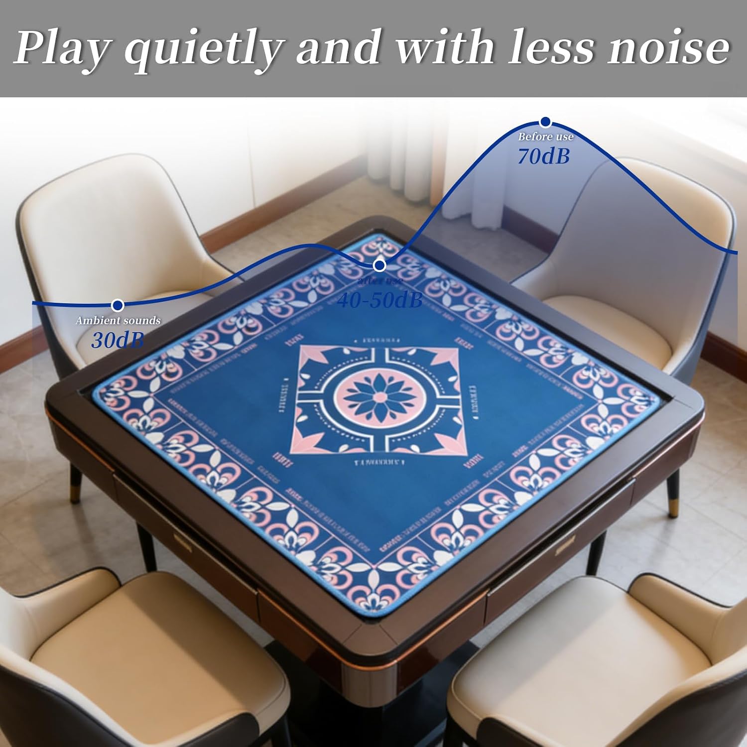 Mahjong Mat - 33x33 Inch Non-Slip Noise Reduction Gaming Mat with Drawstring Ba Waterproof Surface, Foldable Design for Mahjong/Poker/Board Games/Card Games/Dominoes (Sky Blue)