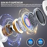 YHFvesv Bluetooth Headphones, Bluetooth 5.3 Wireless In Ear Headphones, 50 Hours Stereo HiFi with 4 Enc Mic Noise Cancellation, IP7 Waterproof Sports Wireless Headset for iPhone Galaxy Android - 6