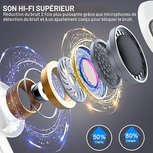 YHFvesv Bluetooth Headphones, Bluetooth 5.3 Wireless In Ear Headphones, 50 Hours Stereo HiFi with 4 Enc Mic Noise Cancellation, IP7 Waterproof Sports Wireless Headset for iPhone Galaxy Android - 6