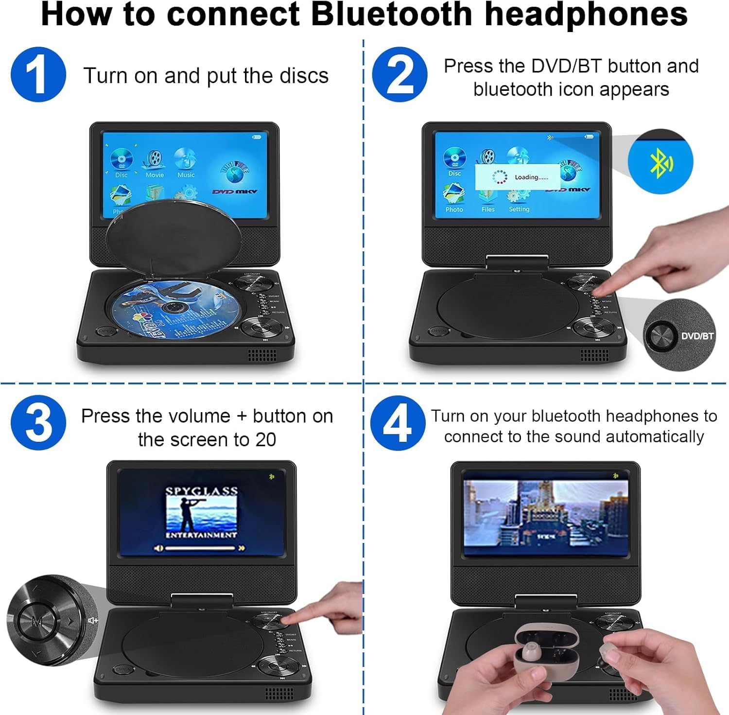 9.5" Portable DVD Player with Bluetooth, Support 1080P Video, MP4 Formats, 7.5" Swivel HD Screen, 5 Hours Work Time, Car DVD Player for Kids and Car, Sync TV, Support TF Card/USB 1000G, Regions Free