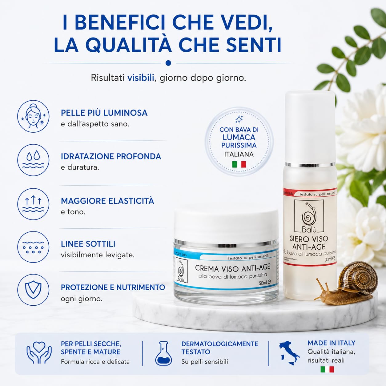 BALÙ Crema Viso Anti-Age alla Bava di Lumaca Purissima – Nutriente e Idratante per Pelle Secca e Matura, con Sodio Ialuronato, Avocado e Karité – Made in Italy, 50 ml