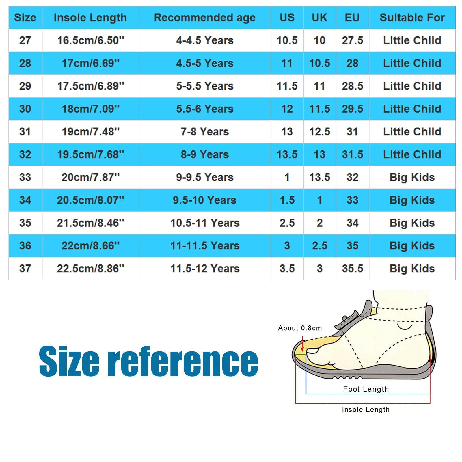 Generisch Kinderschuhe Modische Stiefel mit dicken Sohlen für Babys Kleinkinder als Prinzessinnenstiefel mit weichem Innenfutter