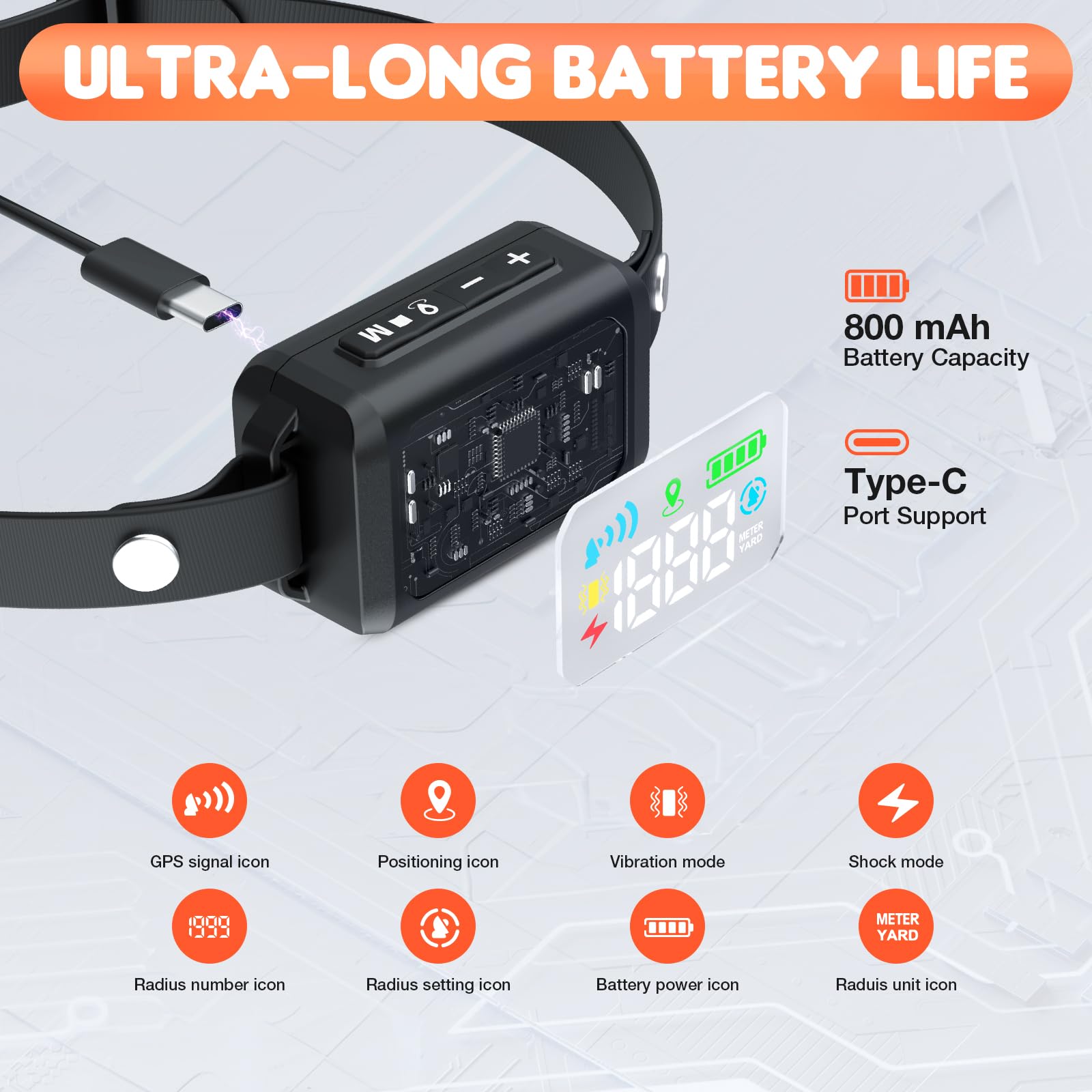 RUXAN GPS Electric Fence for Dogs, Wireless Dog Fence Outdoor Use, GPS Dog Collar Fence System 99-5997ft with Waterproof & Rechargeable Collar Receiver,Adjustable Warning Strength for Most of Dogs