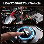 6000A Jump Starter with Air Compressor, Portable Car Battery Jumper Starter (10.0 Gas/8.5L Diesel) with 160PSI Tire Inflator, Smart Display, Portable Jump Box, 600LM Flashlight, Emergency Light