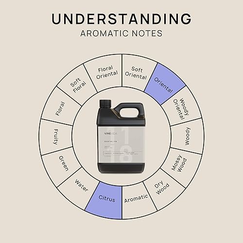 Miniatura 88 de VINEVIDA [4 onzas] Aceite de fragancia de madera de teca de caoba para fabricación de velas y fabricación de jabón, aromas de velas prémium para