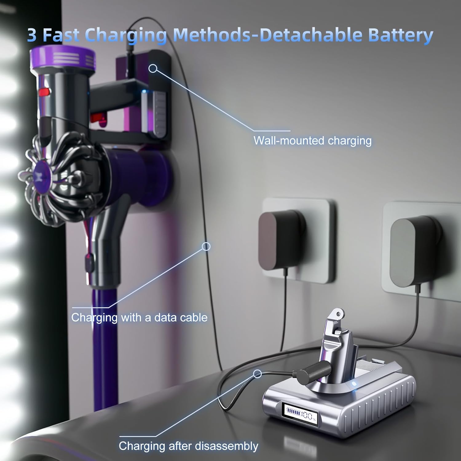 Upgraded 8000mAh 21.6V Replacement for Dyson V6 Battery 6 Cell 967810 LCD Display Compatible with Dyson V6 Animal V6 Absolute/Motorhead/Fluffy SV03 SV04 SV06 SV09 VTC4 DC58 DC62 DC59 Vacuum Cleaner