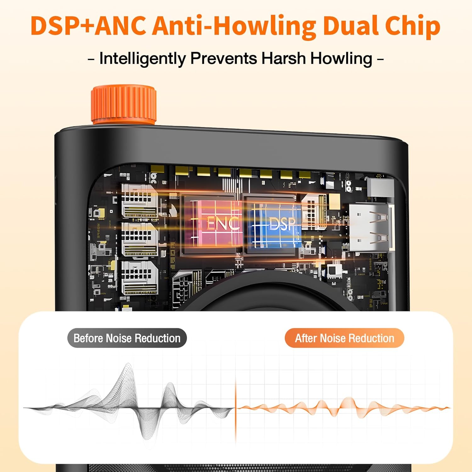 Daakro M29 DSP+ANC Anti-Howling Dual Chip