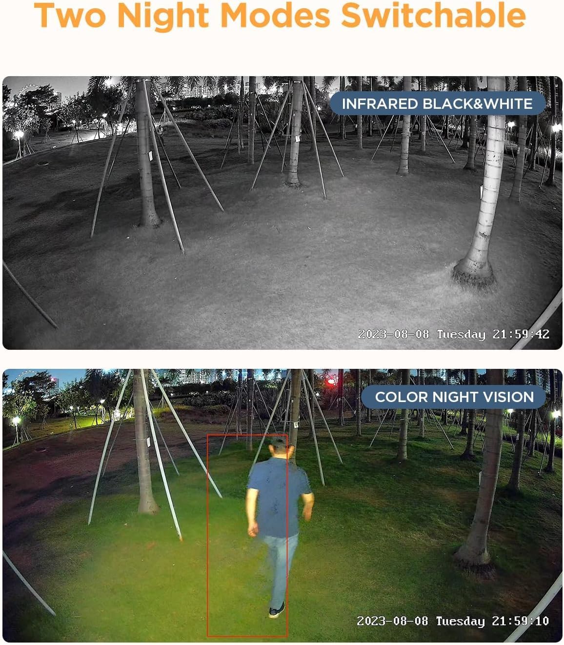 PoE Security Camera System, 8Pcs 5MP Wired IP Cameras with Audio, Smart Color Night Vision & AI Person Vehicle Detection, Remote Access, 8 Channel 4K NVR with 2TB HDD, PD93BA0808-5MD-1