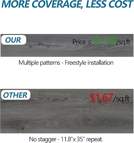 Miniatura 6 de Azulejos de suelo autoadhesivos, paquete de 12 unidades de 18 pies cuadrados, adhesivos de vinilo de grano de madera impermeables, azulejos