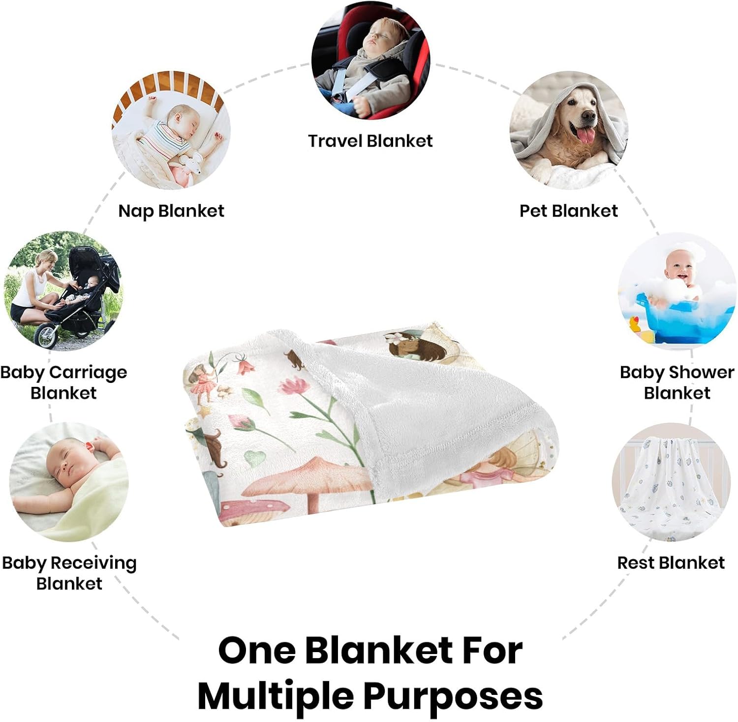 Personalized Baby Blanket Flower Fairy Mushrooms Butterfly Custom Nursery Swaddling Blankets 30x40 Inches for Baby Boy Girl with Name Baby Shower Birthday Gift