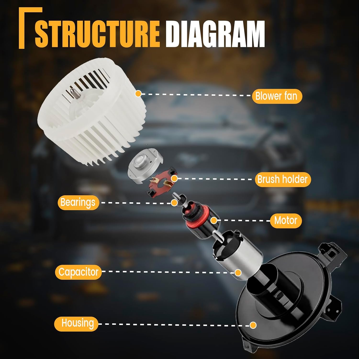 GSPSCN 700242 AC Blower Motor with Fan for 2005 2006 2007 2008 2009 2010 2011 Chevy Cobalt,HHR丨2007-2009 Pontiac G5 - HVAC Heater Blower Motor Replaces# 25776197, GM3126132, PM9290