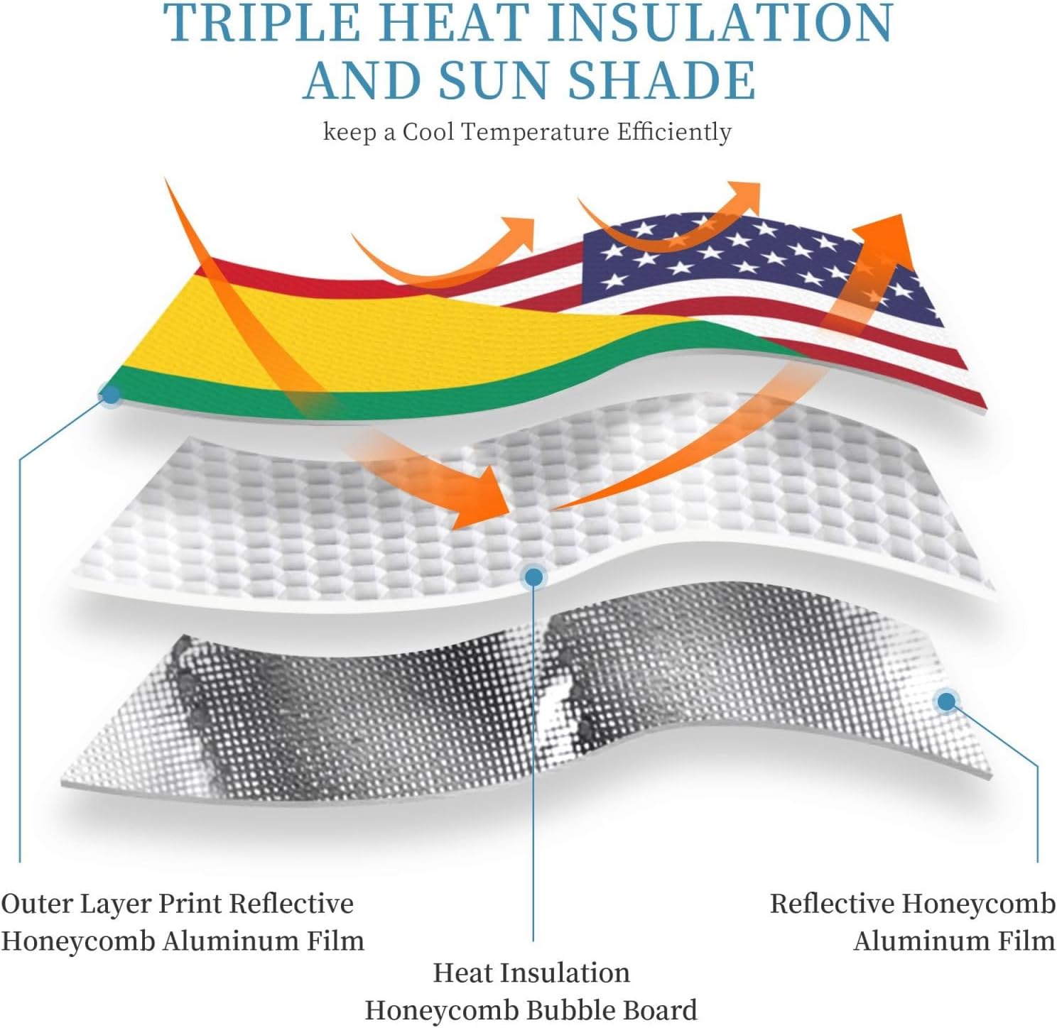 America Guinea Friendship Flag Foldable Car Windshield Sunshade Blocks Heat and Sun Glare Uv Rays