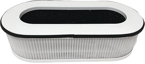 Miniatura 2 de Nispira Filtro de repuesto HEPA 3 en 1 para purificador de aire RP-AP068, compatible con Renpho. 2 paquetes