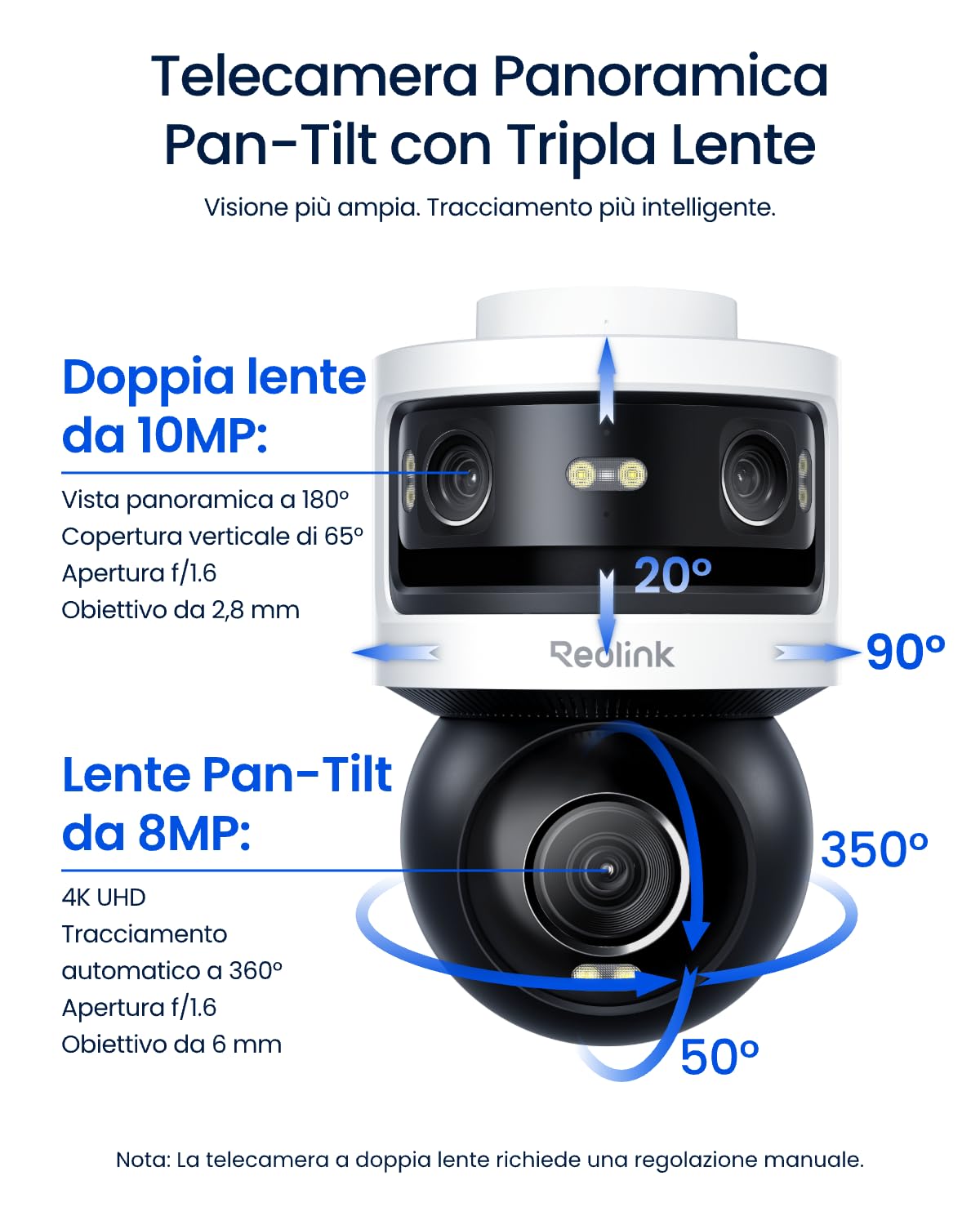 Reolink OMVI 3i WiFi, Telecamera Wi-Fi Esterno 10MP+8MP, Tripla Lente | Pan-Tilt a Visione di 360°, SyncTrack e Auto Tracking, Wi-Fi 6 Dual Band, AI Video Search Locale, Senza Canone Mensile