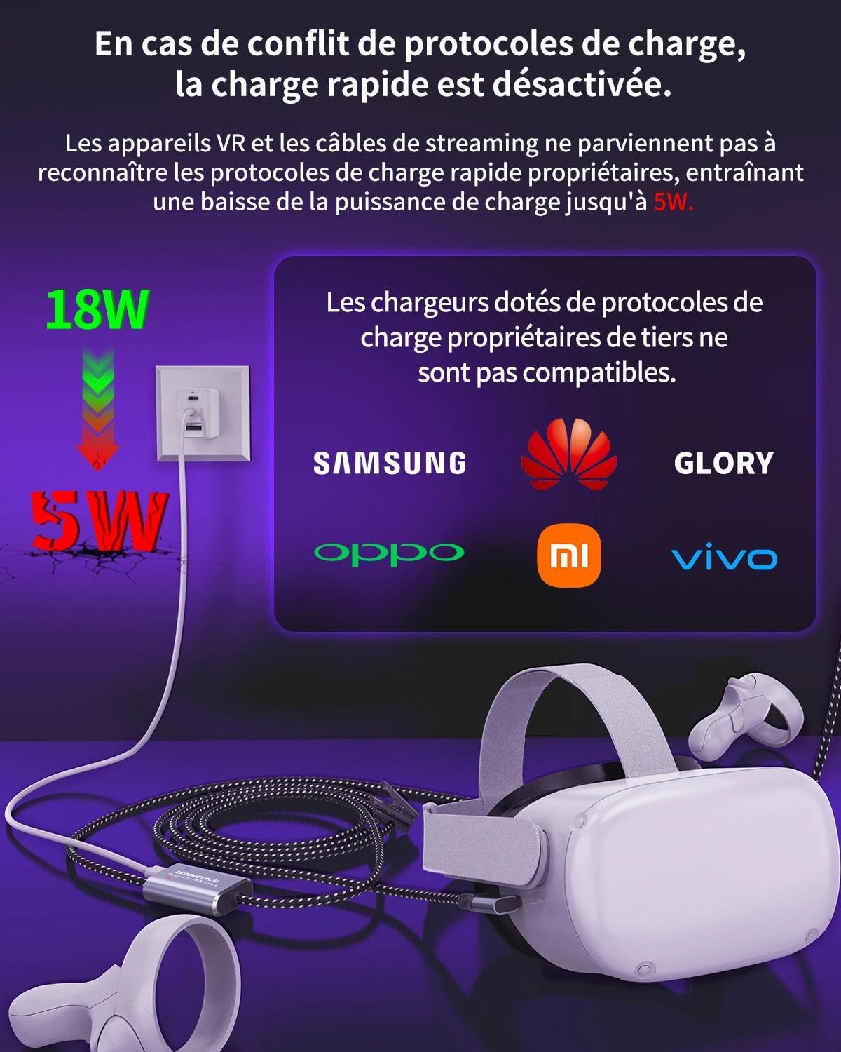 ZeroneTeck Câble Link VR 5M USB 3.0 5Gbps, Compatible Meta Quest 3/3S/2/Pro Pico 4/Ultra/Oculus PC & SteamVR, Recharge Rapide et Transfert Ultra-Rapide, Jouez Sans Limite, Pince de Fixation Incluse