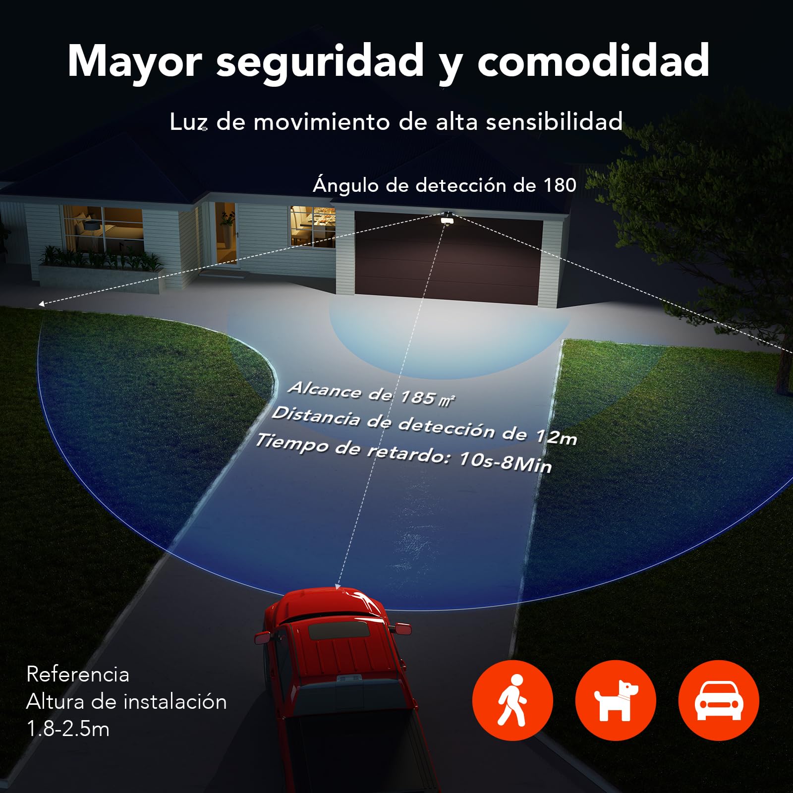 OREiN Foco LED con detector de movimiento para exteriores, 2800 lm, 2700/4000/6500 K, luz blanca cálida/neutra/fría, superbrillante, 24 W, con 3 modos de iluminación, IP65, resistente al agua