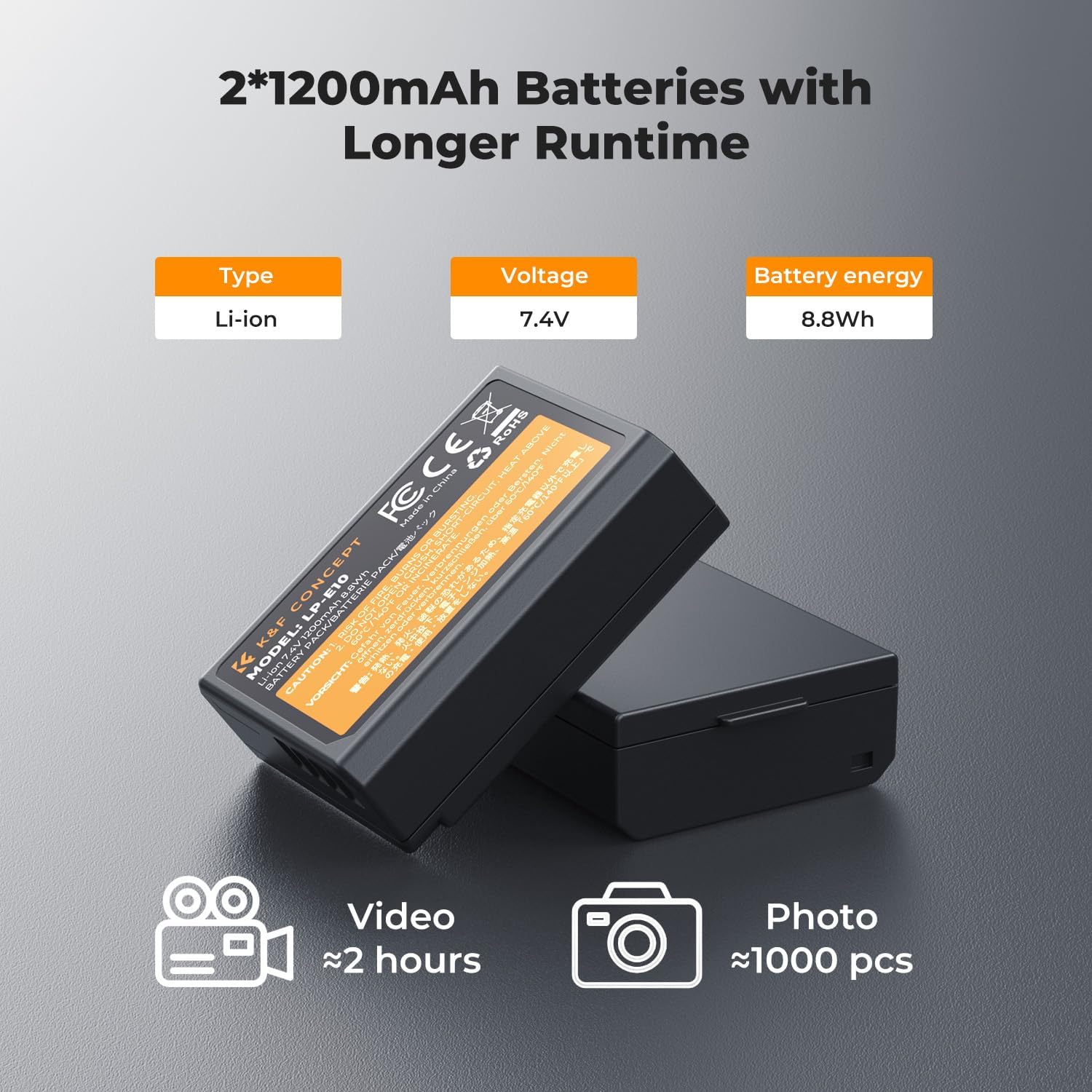 K&F CONCEPT LP-E10 Dual USB Charger for Canon LP-E10 and Canon EOS Rebel T3 T5 T6 T7 Kiss X50 Kiss X70 EOS 1100D EOS 1200D EOS 1300D EOS 2000D EOS 4000D Digital Camera Battery