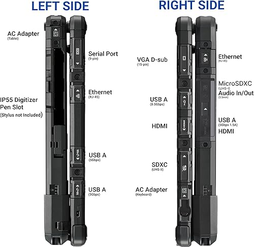 Vista 57 de Panasonic Toughbook 33, CF-33, Intel i5-7300U, 12" QHD Touch+Digitizer, 8GB RAM, 256GB SSD, cámara web, cámara trasera de 8MP, dGPS, 4G LTE, láser