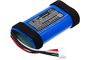 Speaker Replacement Battery for SRS-XB31 / SRS-XB33