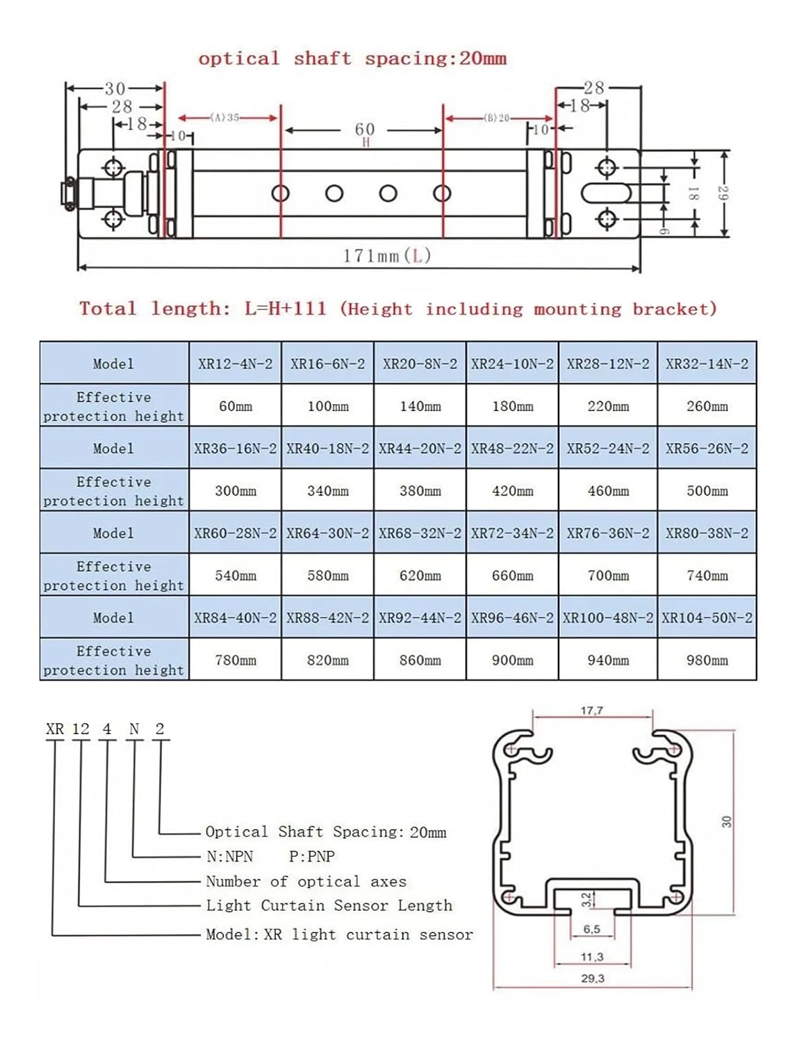 20mm 30 Beams Sensor Switch Safety Light Grating Automation Equipment Punch Photoelectric(Pnp,Max 6m)