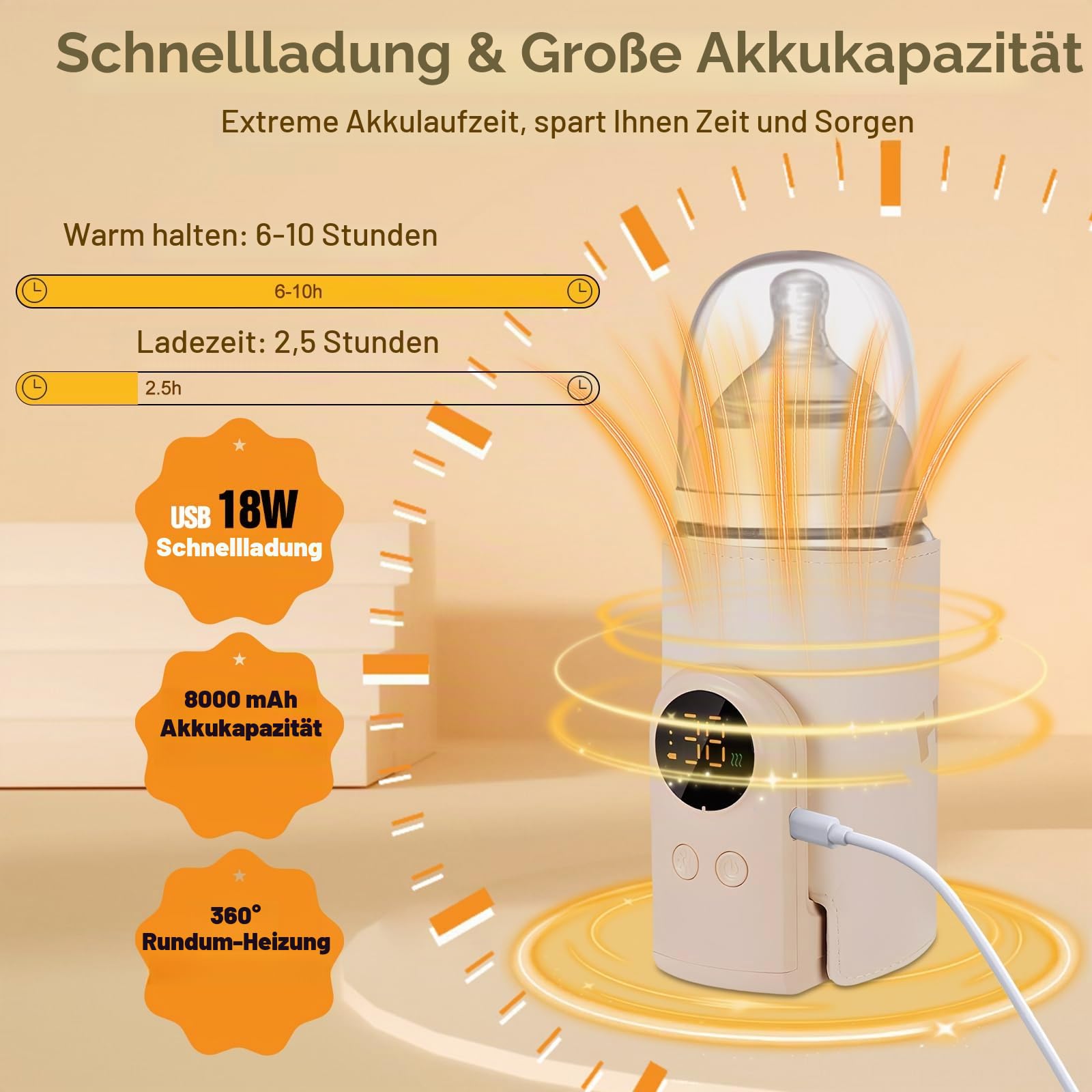 Flaschenwärmer Baby, Tragbarer Flaschenwärmer Akku mit LCD-Display, USB-Aufladung, 6 Einstellbare Temperaturstufen (38-50°C), Schneller Heizung, Unterwegs Babyflaschenwärmer für Unterwegs und Zuhause