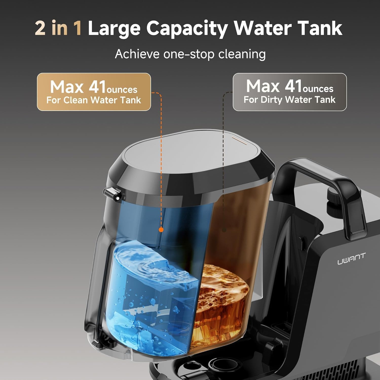 Uwant Carpet Cleaner Machine with Steam&Hot&Cold Water System 18Kpa Powerful Suction Upholstery photo 6