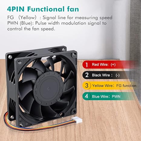 Wathai 4 Pin 80mm PC Computer Case Fan 12V High CFM Big Aflow DIY Cooling