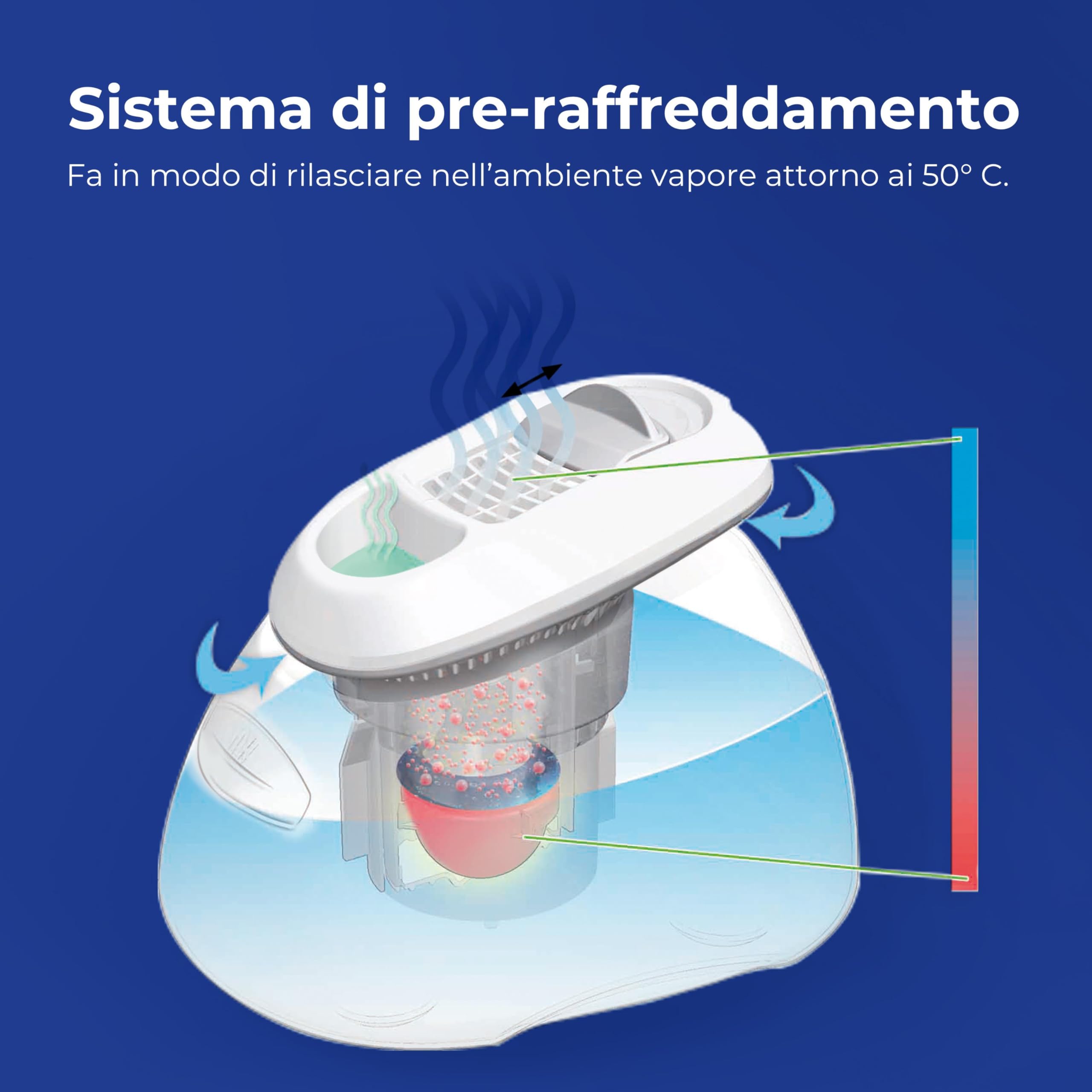Flaem, Olly Umidificatore Ambiente a Caldo, Diffusore di Oli Essenziali, Pre-Raffreddamento del Vapore Sterile, Sicuro per i Bambini, Luce Notturna, Capacità 4,5 l, Ideale per 25 mq, Design Italiano