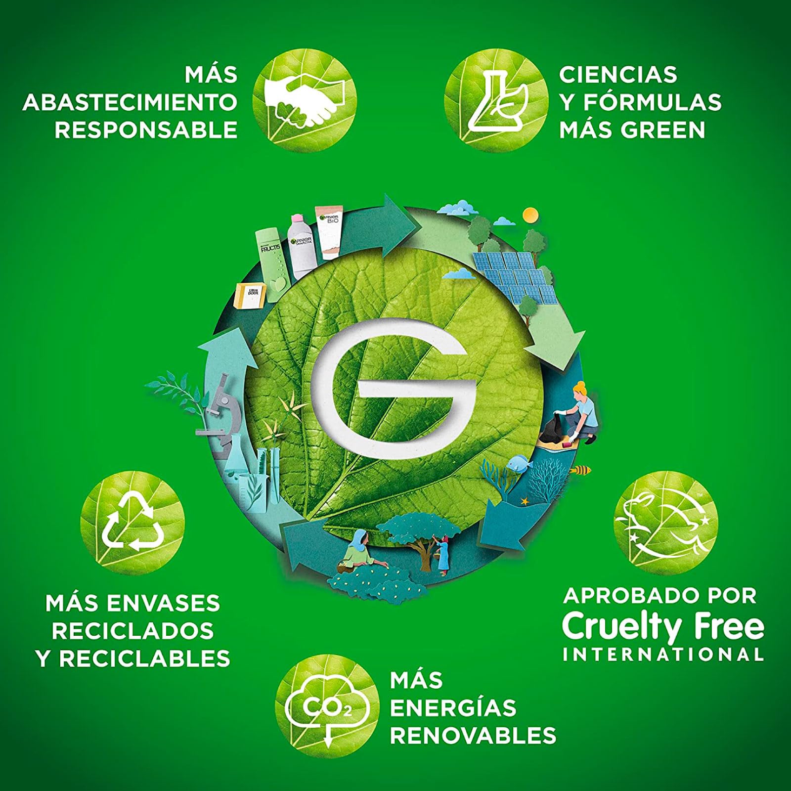 Garnier SkinActive Hydra Bomb Masque pour les yeux contre les cernes, avec jus d'orange et acide hyaluronique, 4 patchs + Masque pour les yeux Cryo Jelly, effet anti-âge, avec glycérine et menthol, 4