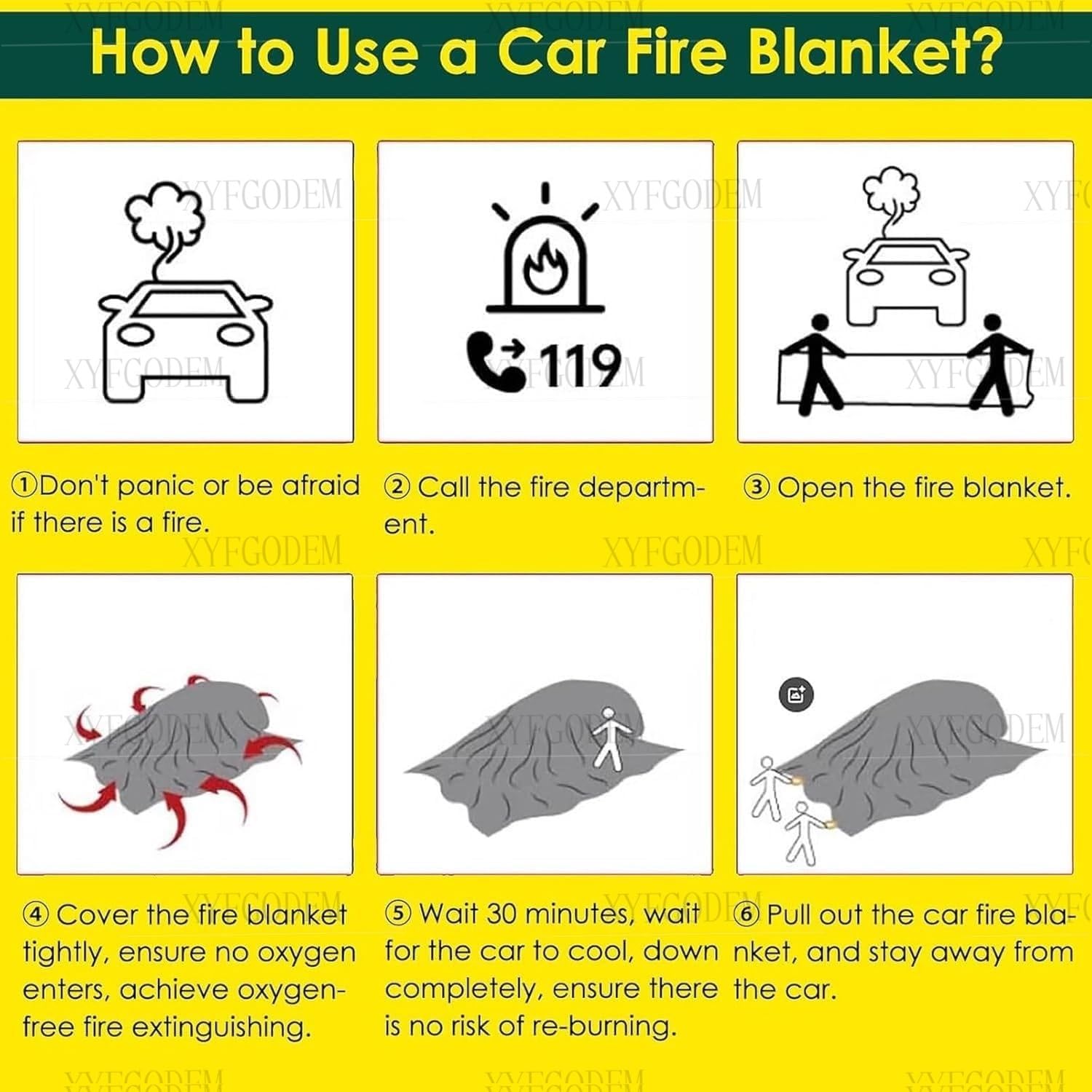 Manta ignífuga para Coche - Extintora de Emergencia 850°C, Tejido Fibra Vidrio con Revestimiento Silicona, Reutilizable, Fácil Usar, Protección contra Incendios