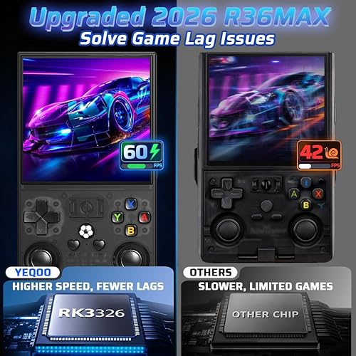 Miniatura 5 de R36MAX - Consola de juegos de mano retro, pantalla IPS HD de 4.0 pulgadas, consola de juegos retro portátil, CPU de 1.5 GHz, consola de videojuegos