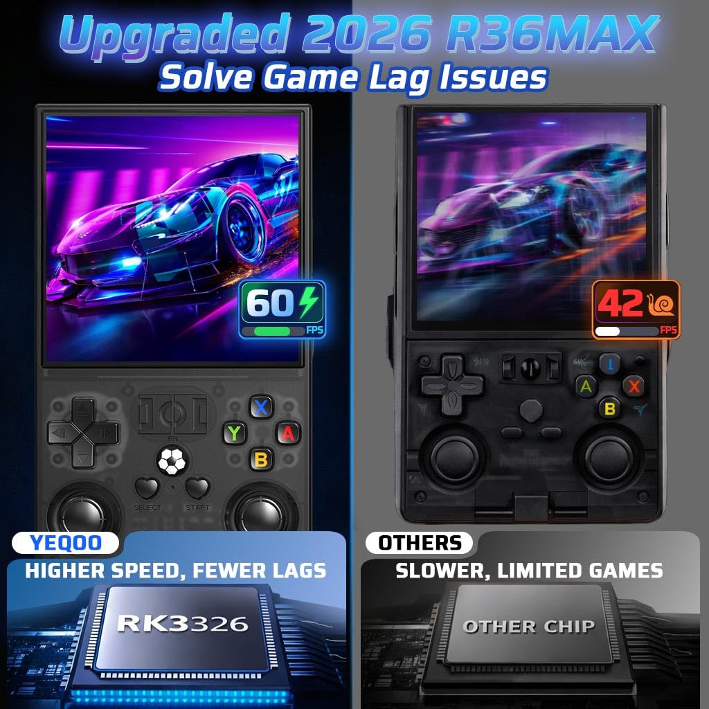 R36MAX Retro Handheld Game Console, 4.0 Inch IPS HD Screen Portable Retro Gaming Console, 1.5GHz CPU Support 30+ Emulator Console Video Game Console, 4000mAh Battery (64GB Black)