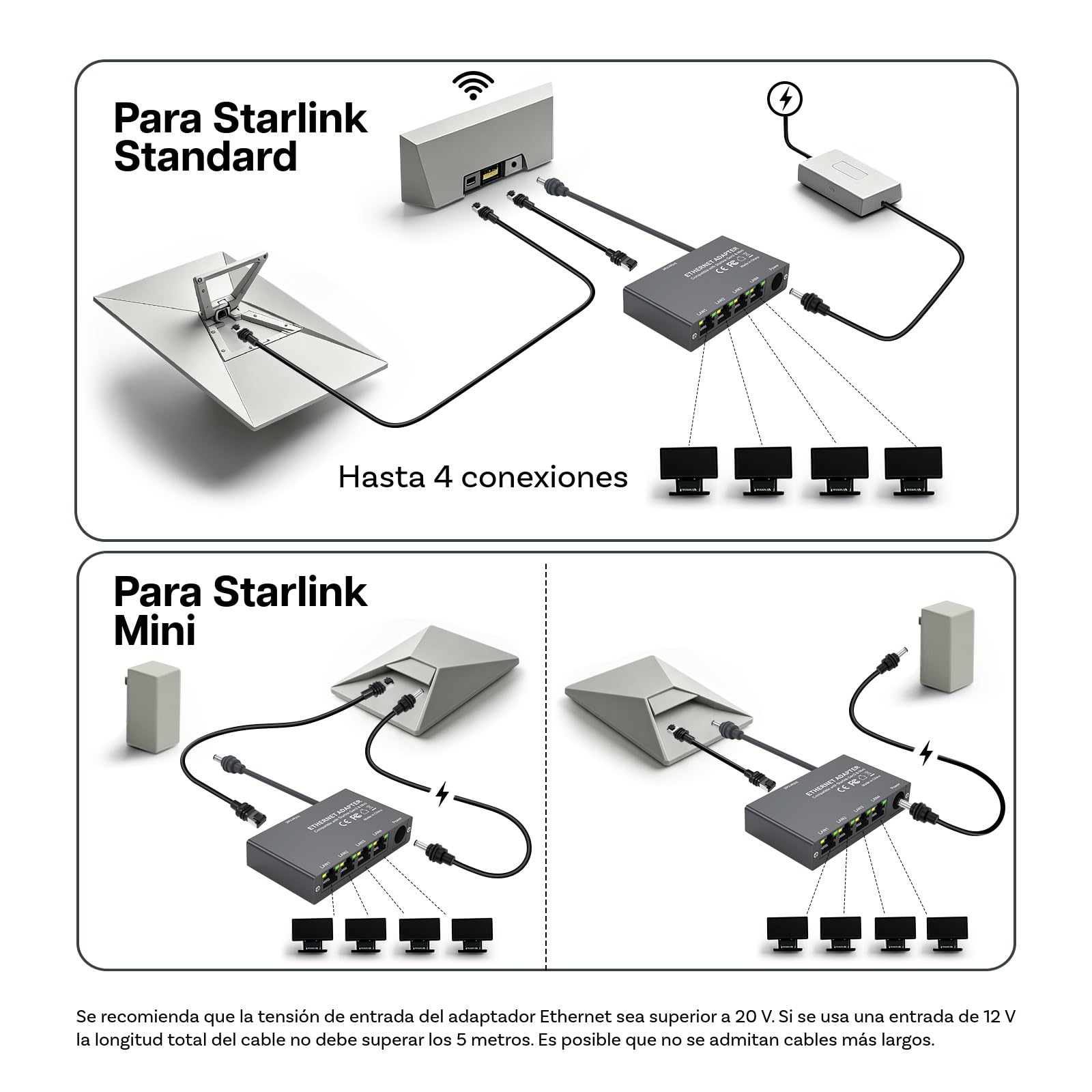 Adaptador Ethernet de 4 Puertos Gigabit para Starlink Mini y Gen 3 de MMOBIEL – Switch Ethernet RJ45 1 a 4, Divisor Ethernet 1000Mbps con Cable 0.5m – para RV, Barco, Oficina en Casa y Gaming