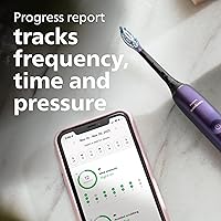 Vista 5 de Philips Sonicare 9000 Edición Especial Cepillo de dientes recargable, Negro/Morado, HX9911/91