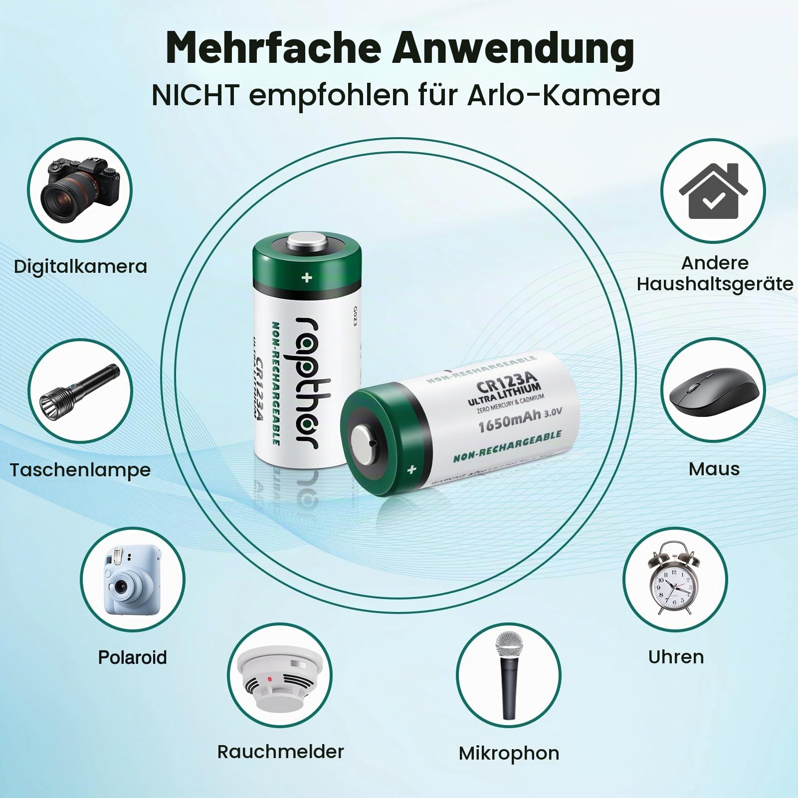 Rapthor CR123A 3V 1650mAh Lithium-Batterien 40 Stück, Ersatz für CR123 CR123A CR17345, für Taschenlampen, Kameras, Blitzgeräte, Rauchmelder, Sicherheits- und Smart-Home Geräte, Nicht wiederaufladbar